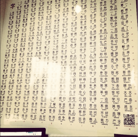 Written Chinese Bigrams Poster