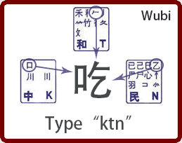 wubi sample word 2